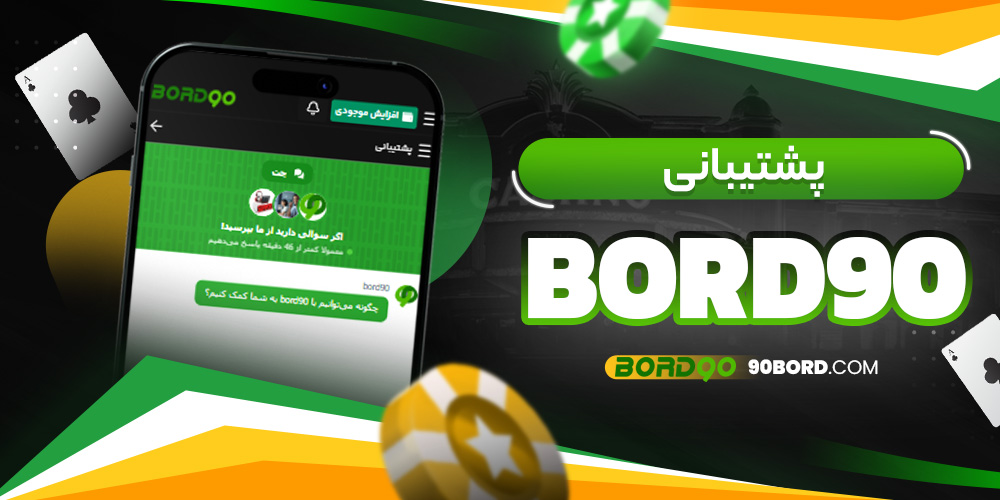 پشتیبانی Bord90